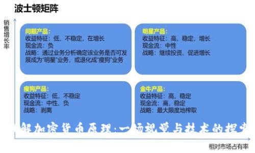 深入理解加密货币原理：一场视觉与技术的探索之旅