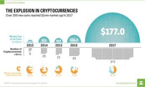 EOS币如何安全无忧地提现到TP钱包指南