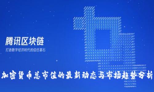 加密货币总市值的最新动态与市场趋势分析