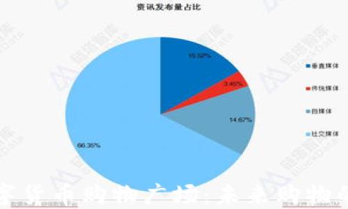 
加密数字货币购物广场：未来购物的新方式