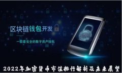 2022年加密货币市值排行解