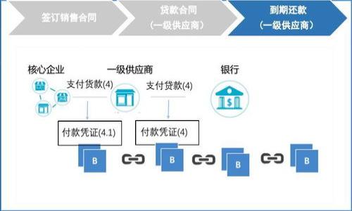 :
解决TP钱包打包中问题的全面指南