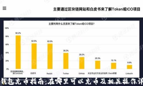
TP钱包充币指南：在哪里可以充币及相关操作详解