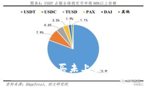 如何使用TP钱包购买未上交易所的数字货币