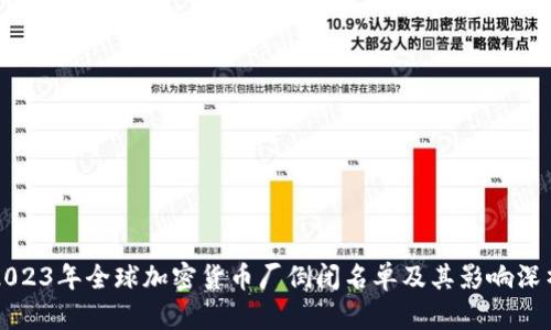 2023年全球加密货币厂倒闭名单及其影响深析