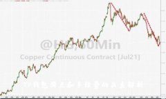 TP钱包滑点和手续费的关系
