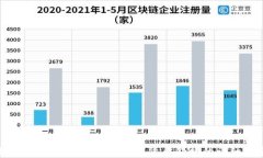 如何在TP钱包中查看数字货