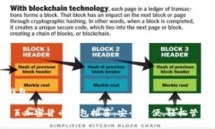 网页加密货币钱包2023年最