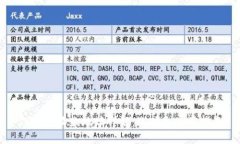 TP钱包收款地址详解：选择