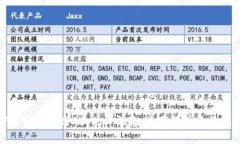 加密货币离婚分割：法律