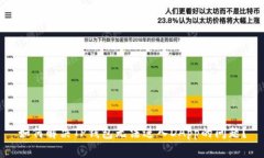 如何解决TP钱包无法进入