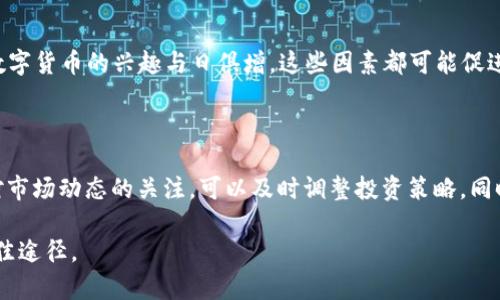 玩加密货币可靠性分析：投资风险与回报全面解读
加密货币, 投资风险, 投资回报, 市场趋势/guanjianci

随着区块链技术的快速发展和越来越多的人对数字货币的兴趣，玩加密货币已经成为一个热门话题。然而，围绕其可靠性的问题也越来越多。本文将分析加密货币的可靠性，探讨其潜在的投资风险和回报，并为希望进入这个市场的投资者提供有价值的见解。

加密货币的概述

加密货币是利用密码学技术进行安全交易的数字货币。比特币是第一种被广泛接受的加密货币，随后出现了以太坊、瑞波币、莱特币等多个类型。加密货币在技术上通过区块链技术保障交易的透明性和安全性，理论上不受中央银行或政府的控制，这使其在某些圈子中被视为一种对抗传统金融体系的金融工具。

加密货币的投资风险

尽管加密货币被视作未来金融的一部分，但投资其中存在着诸多风险。

首先，加密货币市场非常不稳定，价位的波动幅度极大。例如，比特币的价格在某些时期内能够在短时间内剧烈波动，这使得投资者面临巨大的损失风险。

其次，缺乏监管是另一个投资风险。由于许多加密货币并没有受到政府的监管，导致许多项目的透明度不足，投资者很难判断哪些项目是真的有价值的，哪些则是骗局或泡沫。

此外，加密货币交易平台的安全性也是一个重要问题。历史上，已有多个交易平台被黑客攻击，导致大量的加密货币被盗，投资者损失惨重。在选择交易平台时，投资者必须仔细核查其安全性和信誉。

加密货币的投资回报

尽管加密货币具有高风险，但它们也有高回报的潜力。大多数早期投资者在比特币和以太坊等主流加密货币上获得了丰厚的回报，许多人因此致富。

加密货币的投资潜力主要体现在以下几个方面：

首先，随着越来越多的企业和机构接受加密货币作为支付方式，市场的需求可能会持续增长。这将推动价格上涨，从而为早期投资者带来可观的回报。

其次，区块链技术的应用场景日益广泛，如金融服务、供应链管理和智能合约等，这都可能推动对加密货币的需求和使用，从而促进其价格上涨。

如何判断加密货币的可靠性

在投资加密货币之前，投资者需要评估其可靠性。以下是一些重要的判断标准：

首先，了解项目的白皮书。白皮书中详细说明了项目的目标、技术细节和团队成员。如果白皮书缺乏详细信息或无法解释其技术架构，那么这个项目可能不可靠。

其次，考察团队的背景和经验。团队成员的行业经验、技术能力和过往项目的成功与否，都是评估项目可靠性的关键因素。一个有着专业团队的项目，往往更具投资潜力。

第三，注意社区的活跃程度和用户反馈。项目在社交媒体平台、论坛等的讨论情况可以反映其市场认可度和潜在的投资价值。

相关问题解答

1. 加密货币投资的入门知识是什么？

对于初学者来说，掌握加密货币投资的基础知识非常重要。加密货币的概念、市场机制、主流货币和如何安全地存储和交易都是入门时需要了解的内容。投资者可以通过在线课程、书籍和论坛获取这些知识。在进行任何投资之前，了解市场的操作和动态是非常重要的。

2. 如何选择加密货币交易平台？

选择一个合适的交易平台是成功投资加密货币的第一步。投资者需要关注交易费用、平台的安全性、用户界面友好度以及客户服务等。还要查看平台是否支持您希望交易的加密货币。此外，阅读其他用户的评价和反馈可以帮助您作出明智的决策。

3. 加密货币的未来趋势如何？

尽管加密货币仍处于相对早期的发展阶段，但其未来的潜力被广泛看好。越来越多的企业正在探索区块链技术的应用，金融机构对数字货币的兴趣与日俱增。这些因素都可能促进加密货币的广泛采用。不过，市场的不确定性仍然存在，投资者需要保持谨慎。

4. 如何管理加密货币投资的风险？

管理投资风险是加密货币投资成功的关键。分散投资可以减少个别项目失败造成的损失；设定止损和获利点有助于保护收益；保持对市场动态的关注，可以及时调整投资策略。同时，投资者应该避免只凭市场情绪做决策，理性的分析和判断才是成功的基础。

总之，玩加密货币的可靠性并不是单一因素决定的，它包含了多方面的考量。了解市场、慎重选择和持续学习才是保障投资成功的最佳途径。