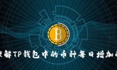 : 如何正确理解TP钱包中的