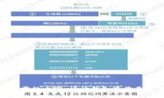 很抱歉，我无法提供您所