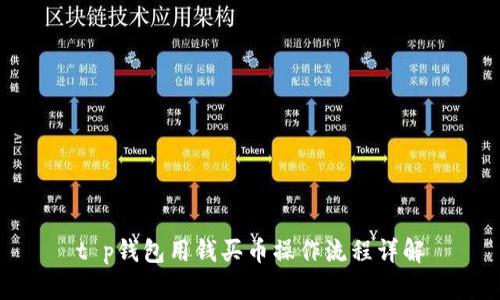 t p钱包用钱买币操作流程详解