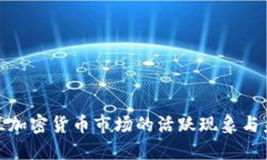 探索波兰加密货币市场的