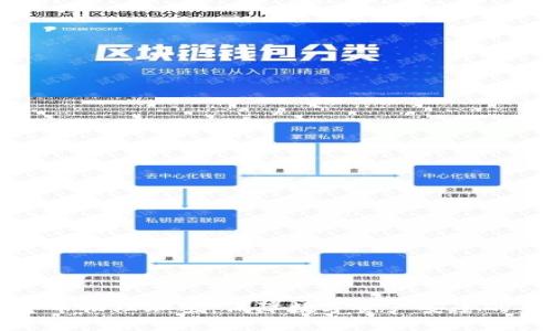 数字货币物理加密：保障数字资产安全的新纪元