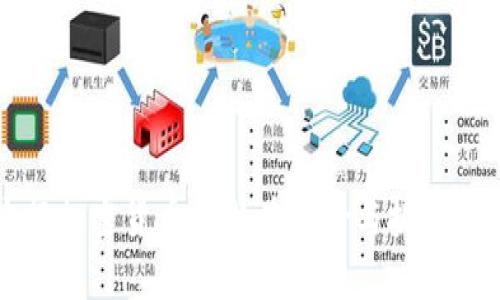 央行加密货币的潜在风险与挑战分析