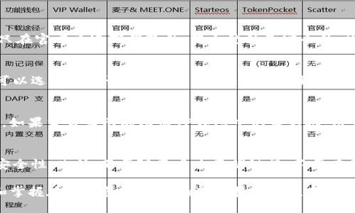    如何安全便捷地将转币转入TP钱包  / 

 guanjianci  转币, TP钱包, 加密货币, 数字资产  /guanjianci 

在现代数字经济中，加密货币和数字资产的使用越发广泛。随着多种加密资产的出现，越来越多的用户需要在不同的钱包之间进行转移操作。TP钱包（Token Pocket）作为一个兼容多种区块链资产的钱包，受到了众多加密货币用户的青睐。然而，如何将转币转入TP钱包却是许多新用户面临的挑战。本文将深入探讨这一过程，并解答许多用户可能遇到的问题。

TP钱包简介
TP钱包是一款多链钱包，支持以太坊、EOS、比特币等多种主流公链与代币，兼具去中心化和安全性。它不仅仅是存储资产的钱包，还是一个可以进行去中心化交易、参与不同链上应用的综合性工具。TP钱包的用户界面友好，适合新手使用，同时也提供了丰富的功能，满足高级用户的需求。当用户需要将转币转入TP钱包时，应该先了解接口和操作步骤。

如何将转币转入TP钱包？
要将转币转入TP钱包，用户需要遵循几个步骤。首先，需确保用户已经下载并安装好TP钱包APP，并创建或导入钱包。以下是详细步骤：

strong第一步：打开TP钱包/strong
从手机应用商店或TP钱包的官方网站下载TP钱包，安装后打开应用。在主界面中，用户可以看到数字资产的概览和主要功能。

strong第二步：创建或导入钱包/strong
如果你是首次使用TP钱包，选择按钮“创建新钱包”，按指引设置安全密码并保存助记词；如果已有钱包，点击“导入钱包”输入助记词或Keystore文件。

strong第三步：找到转币的地址/strong
在TP钱包的主页面，点击“接收”或“存款”选项，系统会为你生成一个唯一的接收地址。这个地址将是你转币的目标地址，请务必准确复制。

strong第四步：在转币平台进行转账操作/strong
前往你选择的交易所或平台（如火币、币安等），在提币或转账的选项中粘贴TP钱包的接收地址。填写转账金额，确认信息无误后点击“确认”。

strong第五步：确认到账/strong
完成转账后，返回TP钱包，点击“资产”查看对应的币种，通常转账会在几分钟至几小时内到账，视乎网络拥堵情况而定。

转币过程中常见的问题及解决方案

转币是否安全？
转币的安全性在很大程度上依赖于用户所使用的平台和网络的安全性。只要遵循基本的安全操作，如使用二步验证（2FA）、确保钱包的私钥和助记词不被泄露，以及只在官方渠道下载软件，转币整体是安全的。此外，网络状况也会影响转账的速度和成功率。

TP钱包如何备份和恢复？
备份TP钱包非常重要，因为一旦丢失助记词或私钥，资产将无法恢复。用户在创建钱包时，会获得一组助记词，务必将其妥善保存。在钱包设置中，通常会有备份选项，可以选择将助记词或Keystore文件导出。此外，如果需要恢复钱包，仅需输入助记词即可找回资产。

转币后资产未到账怎么办？
如果转账后资金未能及时到账，首先可以在转币平台查看转账记录，确认是否成功。若成功且已有交易哈希，可以在区块 explorers（如Etherscan）上查询交易状态。如果交易显示成功而TP钱包中仍未到账，用户可以尝试刷新钱包或重启应用，原因可能是网络延迟。如果经过长时间仍未到账，可以联系转币平台的客服解决问题。

如何保护我的TP钱包安全？
保护TP钱包的安全，需要遵循多个方面的措施。首先，严格保管好助记词和私钥，并避免在不安全的网络环境下访问钱包。其次，可以设置强密码、启用二步验证，增加安全性。此外，不要随意点击不明链接，不要在不安全的环境中进行交易，以防资金被盗。同时，定期更新钱包应用程序，以获取最新的安全补丁及功能。最后，定期关注官方消息，避免因钓鱼网站而导致的资产损失。

总结而言，将转币转入TP钱包的过程并不复杂，但用户在操作过程中需注意安全与细节，以确保加密资产的无缝转移。通过本文的指导与解释，用户能够更好地理解和掌握在TP钱包中操作的基本技巧和注意事项。