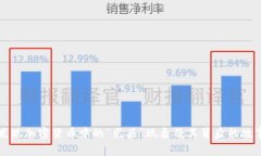 发现加密货币中的“光头”现象及其背后的故事