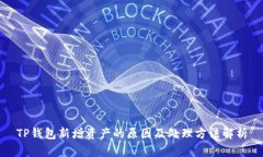 TP钱包新增资产的原因及处理方法解析