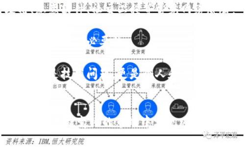 jiaoti盗用加密货币的后续影响及应对措施/jiaoti
加密货币, 盗用, 安全, 风险管理/guanjianci

引言
随着区块链技术的发展和加密货币的普及，越来越多的人开始投资和交易加密货币。然而，随之而来的盗用加密货币的事件频发，对于投资者和整个市场都造成了严重影响。在这篇文章中，我们将探讨盗用加密货币的后续影响、应对措施、相关问题以及如何提升个人与市场的安全性。

盗用加密货币的后续影响
盗用加密货币不仅对个别投资者造成经济损失，也对整个生态系统和信任度产生了负面影响。首先，盗用案件的频繁出现使得人们对加密货币的安全性产生了质疑，抑制了潜在投资者的积极性。这种信任危机的蔓延，可能导致市场流动性下降，从而影响整体价格及市场表现。

其次，盗用事件往往引发法律监管的进一步收紧。各国政府可能会加强对加密货币交易所及相关服务的监管，推出配套的法律法规。这不仅可能增加企业的合规成本，也使得一些小型交易所面临更大的生存压力，从而影响市场竞争。

最后，盗用事件频繁也推动了技术的发展与创新。为了提高安全性，许多机构和开发者开始关注并开发更高效的加密技术和安全协议。虽然这从长远来看是积极的，但短期内可能会导致技术上的不稳定性及短期内用户体验的下降。

应对盗用的措施
面对加密货币盗用的风险，投资者和企业应采取相应的应对措施来保护自己的资产。首先，使用安全的钱包是非常重要的选择。投资者可以选择使用硬件钱包或者保险公司提供的保险服务，以保障其数字资产的安全。

其次，增强个人的安全意识至关重要。个人投资者在进行加密货币交易时，应通过多种安全手段，如双重身份验证、强密码和定期更换密码等，来提升账户的安全性。此外，投资者还应定期关注行业动态及安全警报，保持警惕。

另外，企业在运营加密货币相关业务时，应建立完善的安全制度，定期对系统进行安全性审计，并监测是否存在可疑的活动。同时，企业应保持与国家监管部门的沟通与合作，确保自身合规经营，从而降低法律风险。

常见问题解答

问题1：如何判断一家加密货币交易所的安全性？
首先，判断交易所的安全性可以通过对其历史记录及声誉进行调研。可以查阅平台的用户反馈、媒体报道及其他投资者的经验。如果一个交易所曾经发生过多起盗用事件，则需要慎重考虑其安全性。此外，优质的交易所通常会提供透明的安全协议和流程，例如用户资金的存储方式、交易加密技术以及响应安全事件的流程。

其次，看交易所是否有外部审计和监管。许多受到监管的交易所会受到定期的第三方安全审计，并向用户公开审计报告。监管机构的许可不仅表明了其遵循一定的法规和标准，也能在一定程度上降低用户的风险。

最后，注意交易所的客户支持和沟通渠道。如果交易所能够快速响应用户的问题和反馈，并提供有效的解决方案，通常也表明其在重视用户安全与体验。

问题2：如果我的加密货币被盗，我该怎么办？
在发现加密货币被盗后，第一步是立即采取措施保护剩余资产。例如，尽快更改与该账户关联的所有密码，并启用双重认证功能。如果有怀疑的恶意软件感染，建议使用可信的杀毒软件进行检查。

接下来，联系交易所或钱包服务商，报告盗用事件。许多交易所和钱包提供商都设有客户支持，可以帮助用户调查并尽可能追回被盗资产。如果盗用涉及到的金额较大，还可以考虑向当地执法机构报案，以便启动进一步的调查程序。

值得注意的是，加密货币交易的去中心化特点使得追回被盗资金非常困难，尤其是在链上交易完成后，其不可逆特性让资金一旦被转移几乎无法追回。因此，在未来操作中，要特别注意选择安全的存储方法和交易平台以避免同样的风险。

问题3：加密货币的安全性将如何发展？
随着技术的进步和市场需求的变化，加密货币的安全性将不断发展和完善。尤其是在区块链技术及相关金融科技日益成熟的情况下，安全性问题将受到更广泛的关注，并催生出更为复杂和先进的解决方案。比如，下一代区块链技术可能会引入更强的加密算法，其智能合约也可能会具备更高的安全审计功能。

此外，机器学习和人工智能等前沿技术的应用也将有助于提高加密货币交易的安全性。通过对交易模式的学习，系统可以更迅速地识别出异常交易并进行实时预警，从而在一定程度上降低可能的盗用风险。

综合来看，未来加密货币的安全性将更趋向于多层次和多维度的防护机制，包括更为严密的身份验证、智能合约的安全性改进，以及更加强大的用户教育和意识提升等方面。

问题4：如何提升个人对加密货币的安全防范意识？
提升个人对加密货币安全的防范意识，需要从多个方面入手。首先，应定期学习相关的安全知识，了解常见的网络攻击手法及防范措施，提升自身的警惕性。这包括了解钓鱼攻击、恶意软件、社交工程等常见网络威胁。

其次，参与一些线上或线下的安全培训课程，与其他投资者和专家分享经验和看法，能够提高个人对安全的认知。此外，参与相关的社区，订阅新闻通告和预警信息，随时关注行业动态也是必要的。

最后，保持良好的习惯，如定期更新软件、定期审查账户活动、以及避免使用公共网络进行交易等，这些都是提升个人安全防范意识的有效方法。在现代社会，加密货币的安全不仅仅是技术问题，更是个人和社会共同关注的课题。

结论
盗用加密货币的事件给投资者、企业以及整个市场都带来了深远的后续影响。虽然面临严峻的风险，但通过采取相应的安全措施，提升行业和个人的安全意识，投资者与企业可以在不断变化的市场中实现风险管理。在未来，加密货币的安全性将继续通过技术创新和规范化逐步提升。无论是作为投资者还是行业从业者，都要保持对安全的高度重视，以确保在加密货币市场的可持续发展。