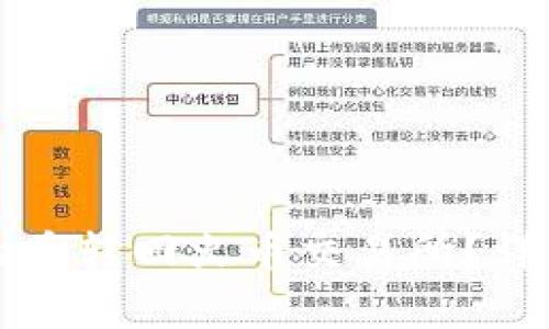 如何将TP钱包中的币转回火币交易所？详细指南与注意事项