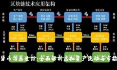 加密货币信息追踪：全面