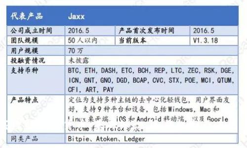彻底理解加密货币：基础知识、运作机制及未来展望