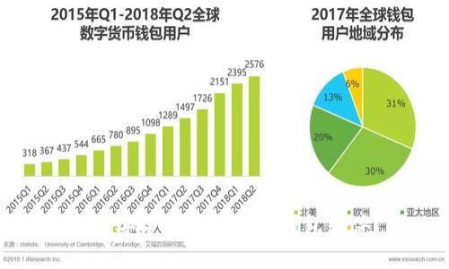 如何安全下载旧版TP钱包软件？