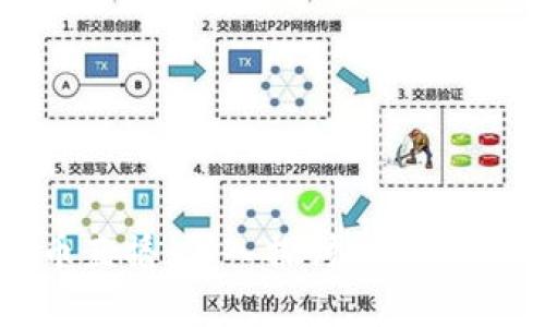 韩国加密货币直播：深入探讨行业趋势与投资机会
