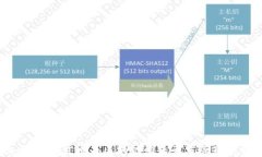 jiaoti加密货币与区块链的