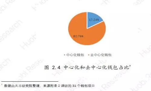 为什么有些手机无法安装TP钱包？常见问题及解决方法