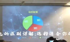 思考一个的:TP钱包与小狐
