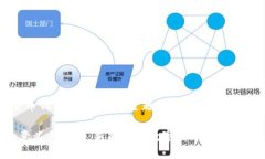 对于“特斯拉加密货币代