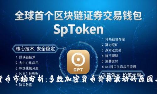 加密货币市场分析：多数加密货币价格波动的原因与趋势