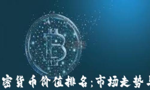 
2023年加密货币价值排名：市场走势与未来展望