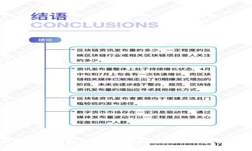 : 如何在TP钱包中进行波场签名？详细步骤与解析