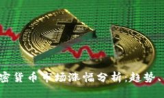 2023年英国加密货币市场涨