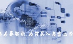 TP钱包价格差异解析：为何