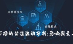 加密货币市场的估值波动