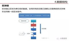 解决TP钱包流动资金不足问