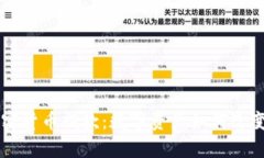 乌克兰支持加密货币捐款