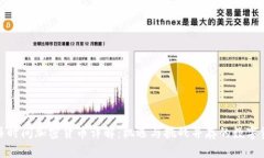 迪拜时间加密货币详解：