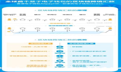 加密数字货币升值的主要因素与投资策略分析