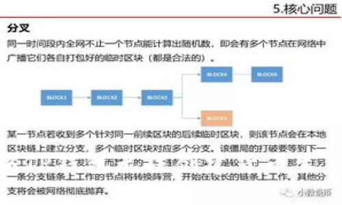 : 如何解决TP钱包无法创建货币生态链的问题