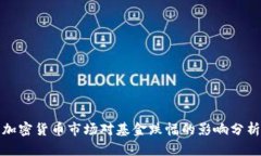 加密货币市场对基金跌幅