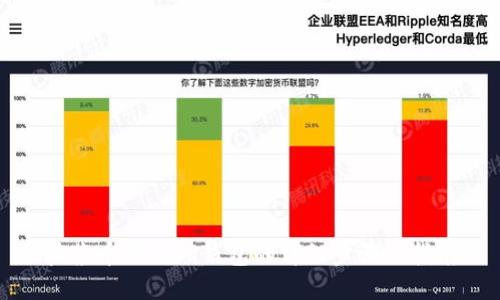 抹茶币提到TP钱包的详细步骤与指南