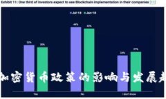央行对加密货币政策的影