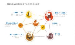 tt p钱包货币单位是什么？